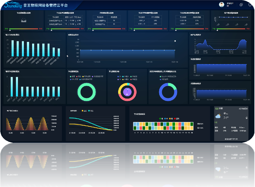 用科技傳遞力量|音王圓滿完成寧波“市委一號工程” 用科技傳遞力量|音王圓滿完成寧波“市委一號工程”