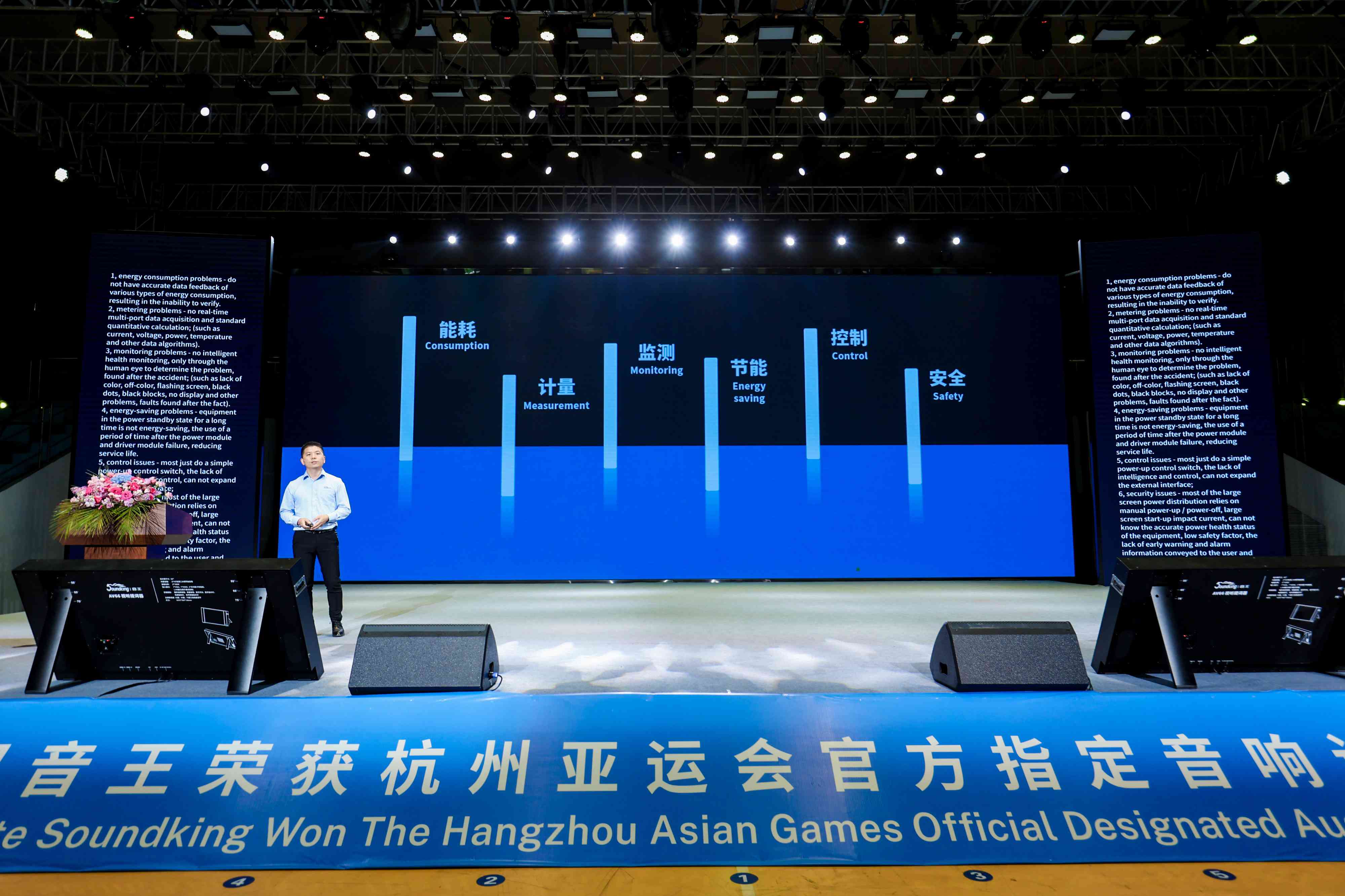 東方獅吼，智慧啟航！音王35周年慶典圓滿舉行