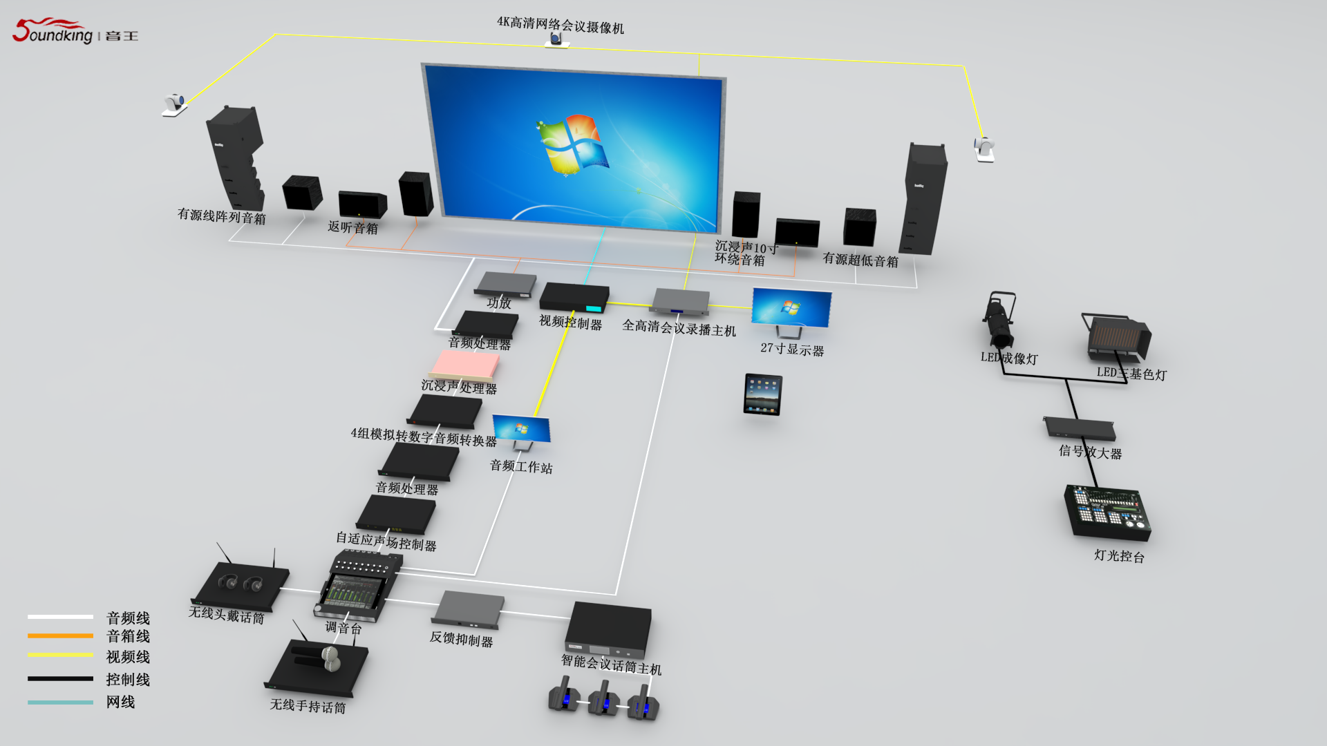 大禮堂（800m2以上）