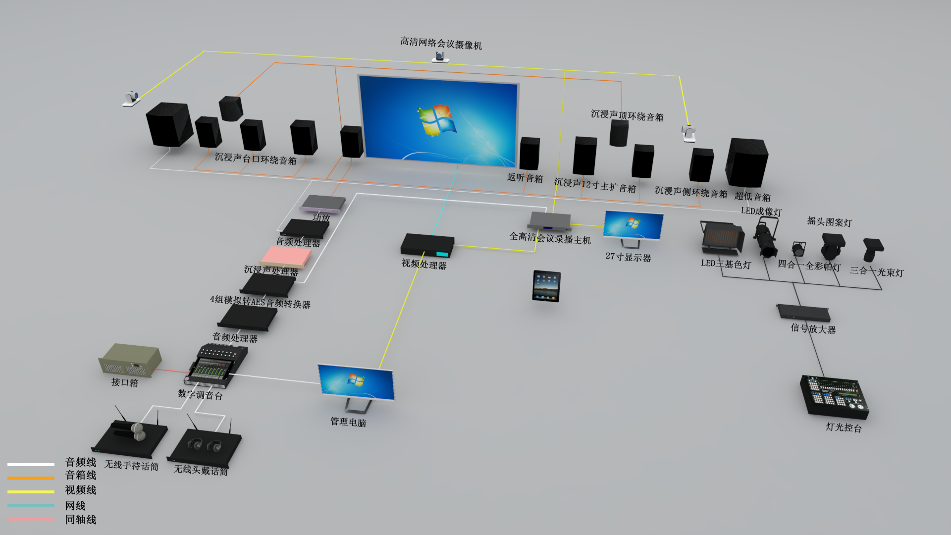 廣播級演播大廳（600-900m2）