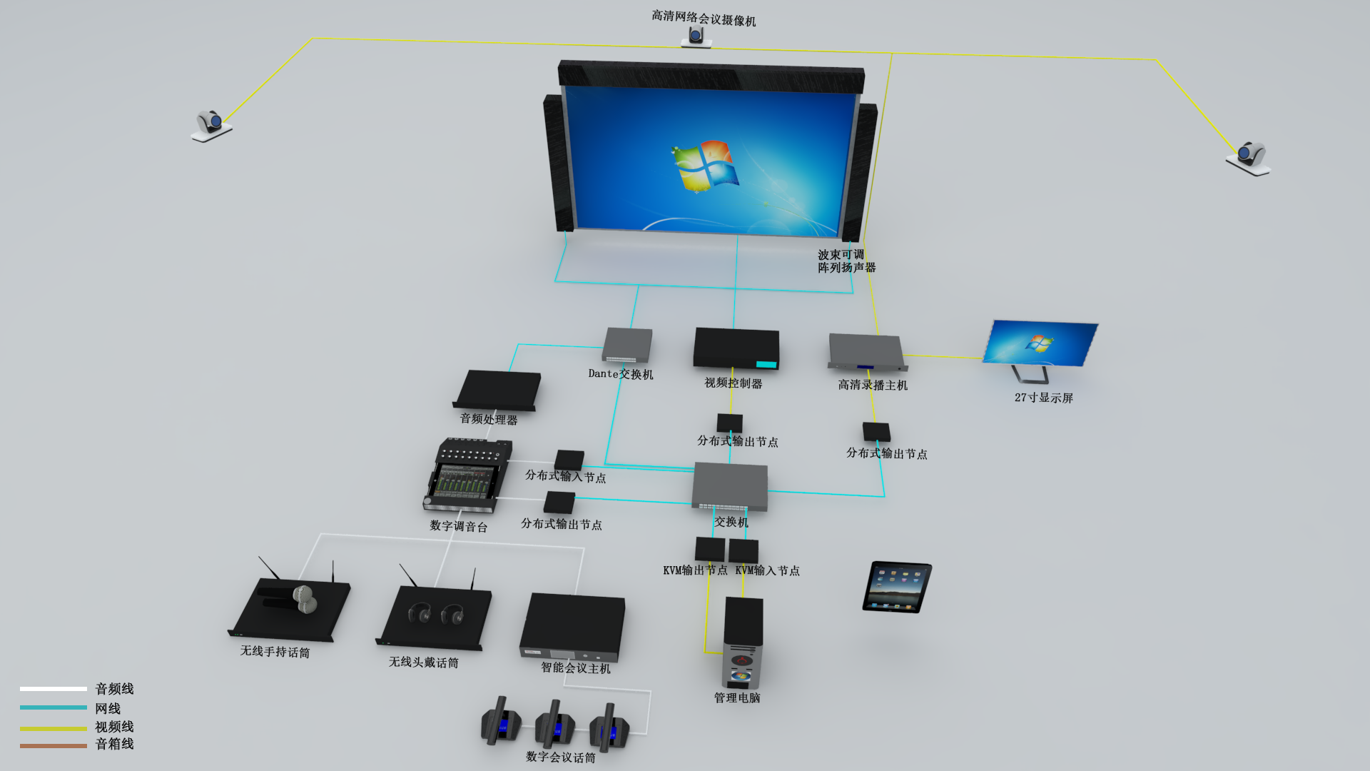 指揮大廳（低配）
