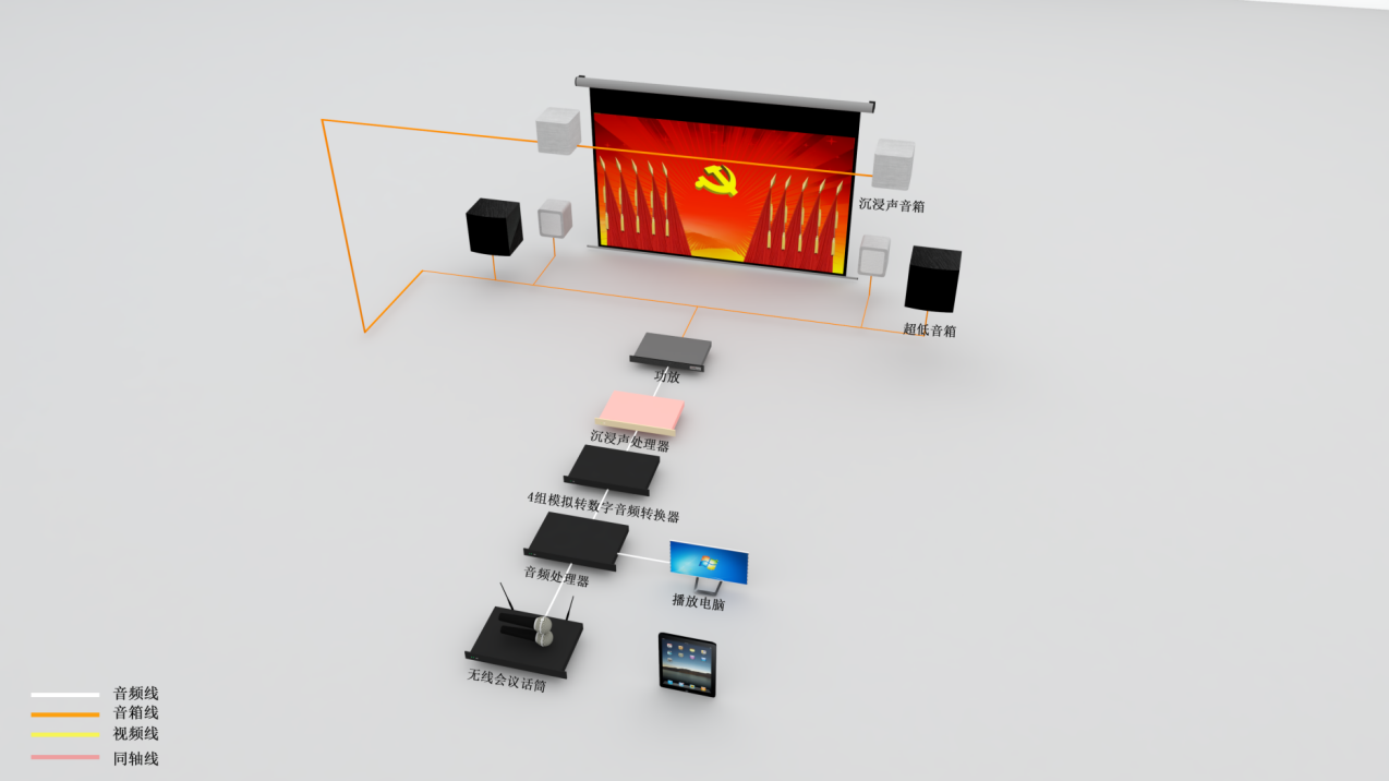 審片室（20-50m2）