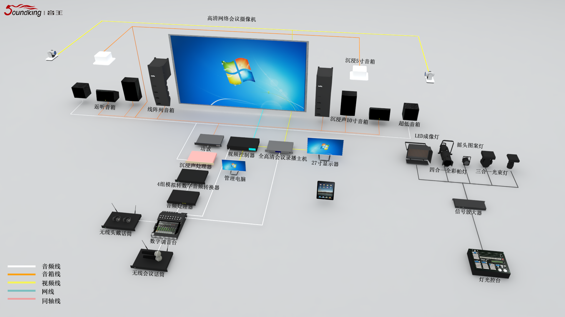 室內大型演出（600-800m2）