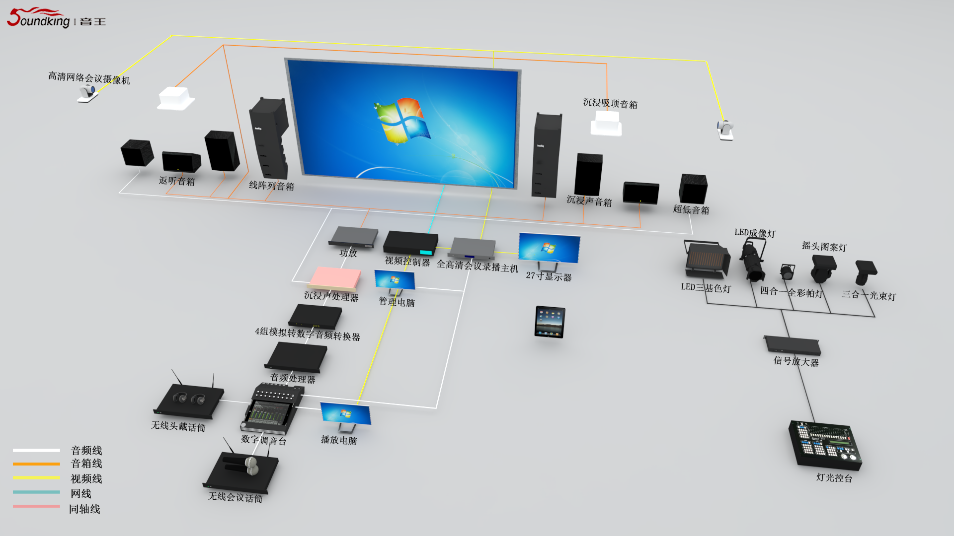 室內大型演出（400-600m2）