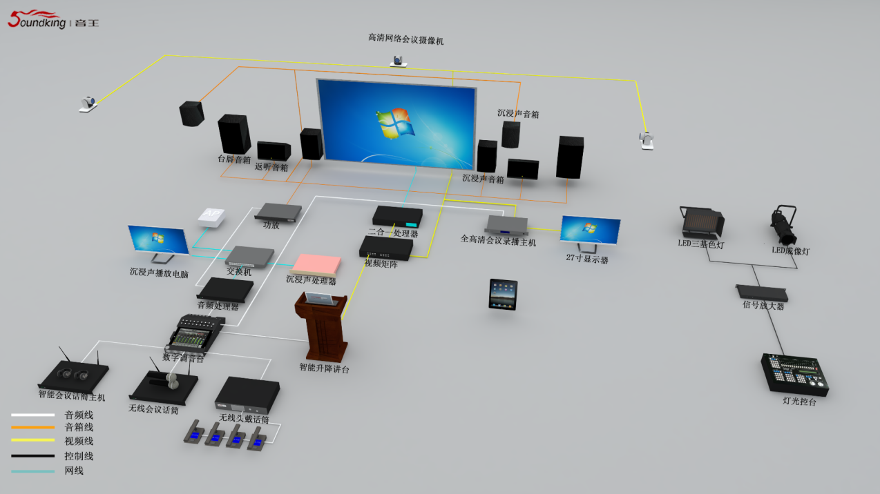 報告廳（250-350m2）