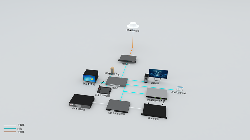 智慧圖書館（中）