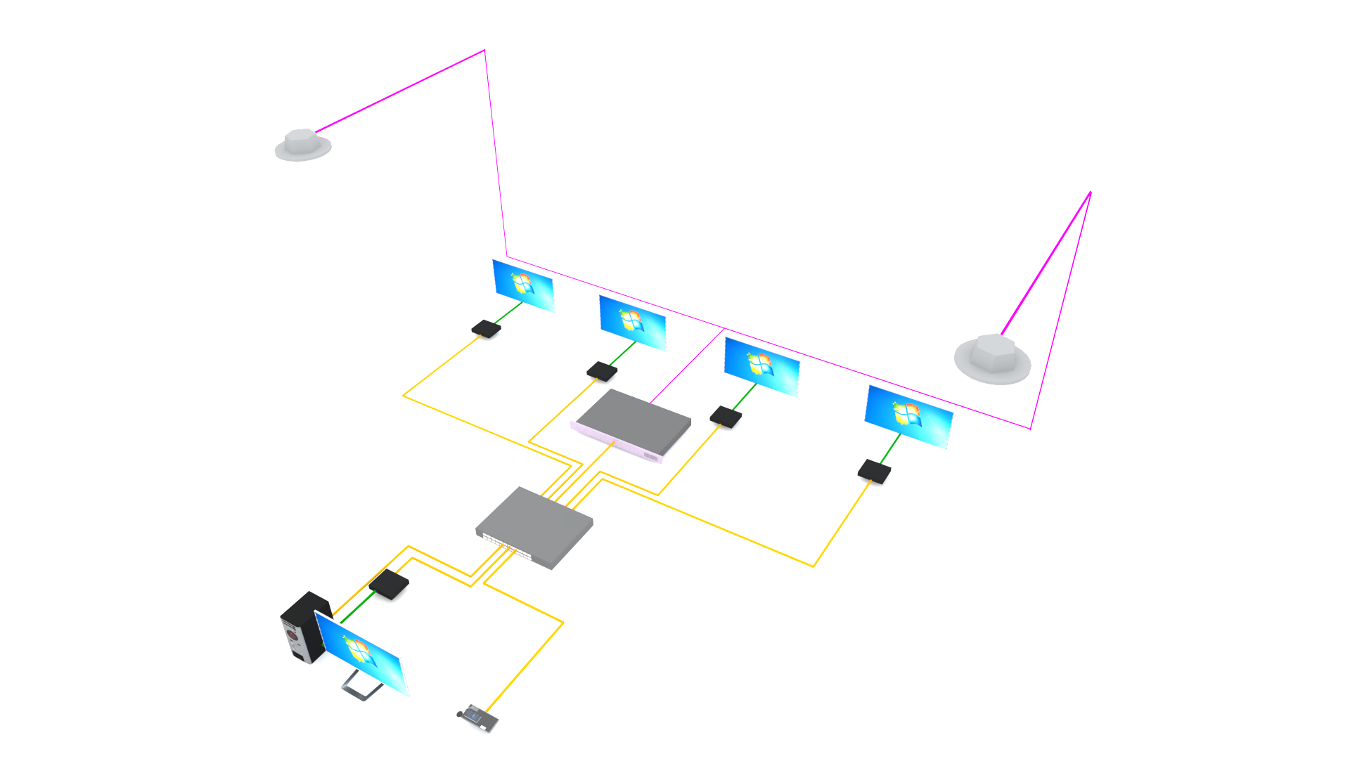 VIP候車室 VIP候車室