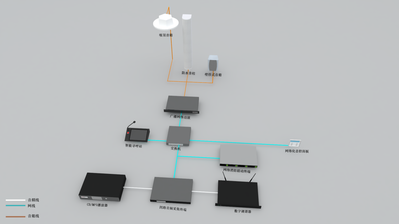 背景廣播(云廣播) 背景廣播(云廣播)
