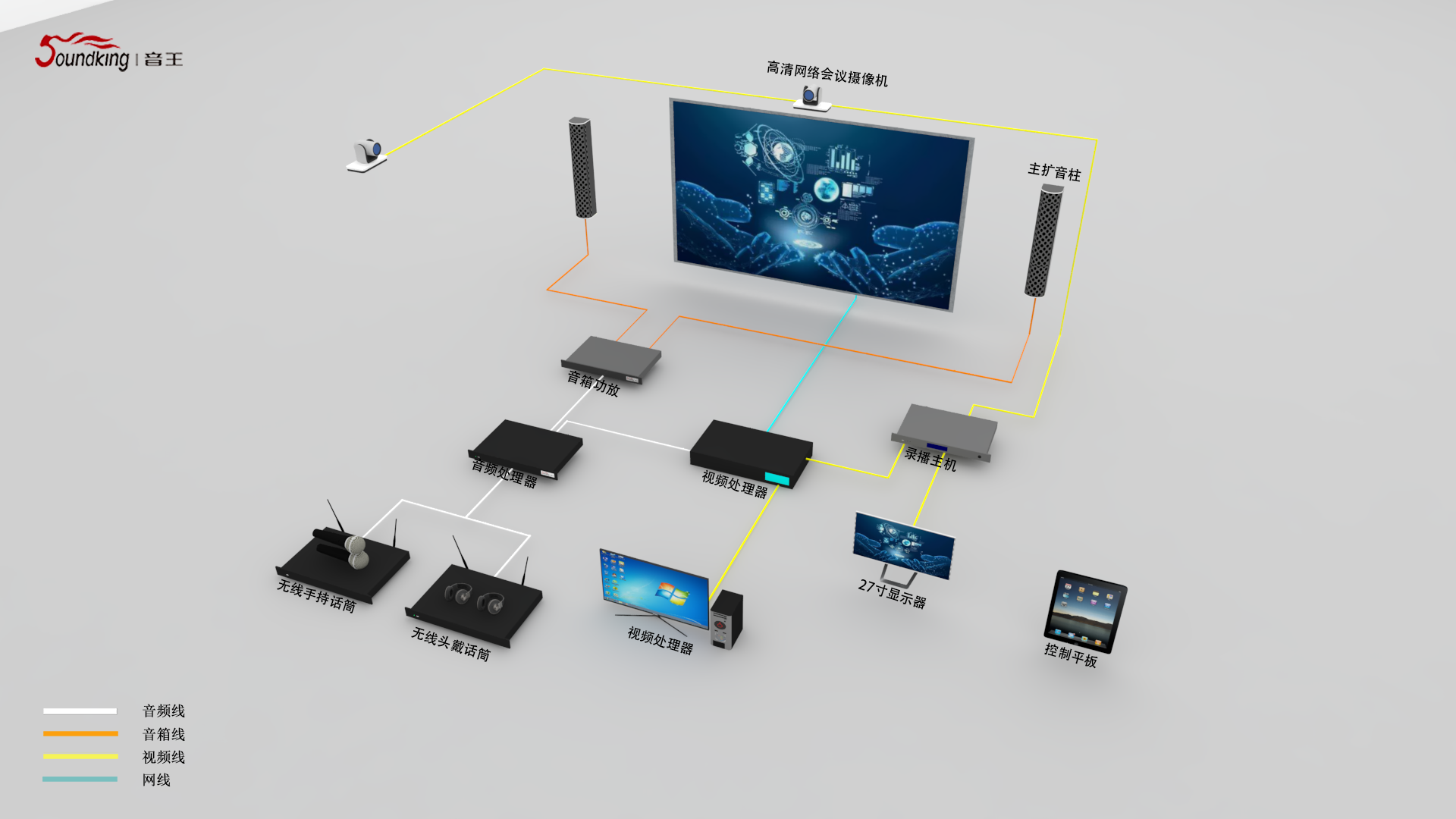功能性用房（舞蹈室）