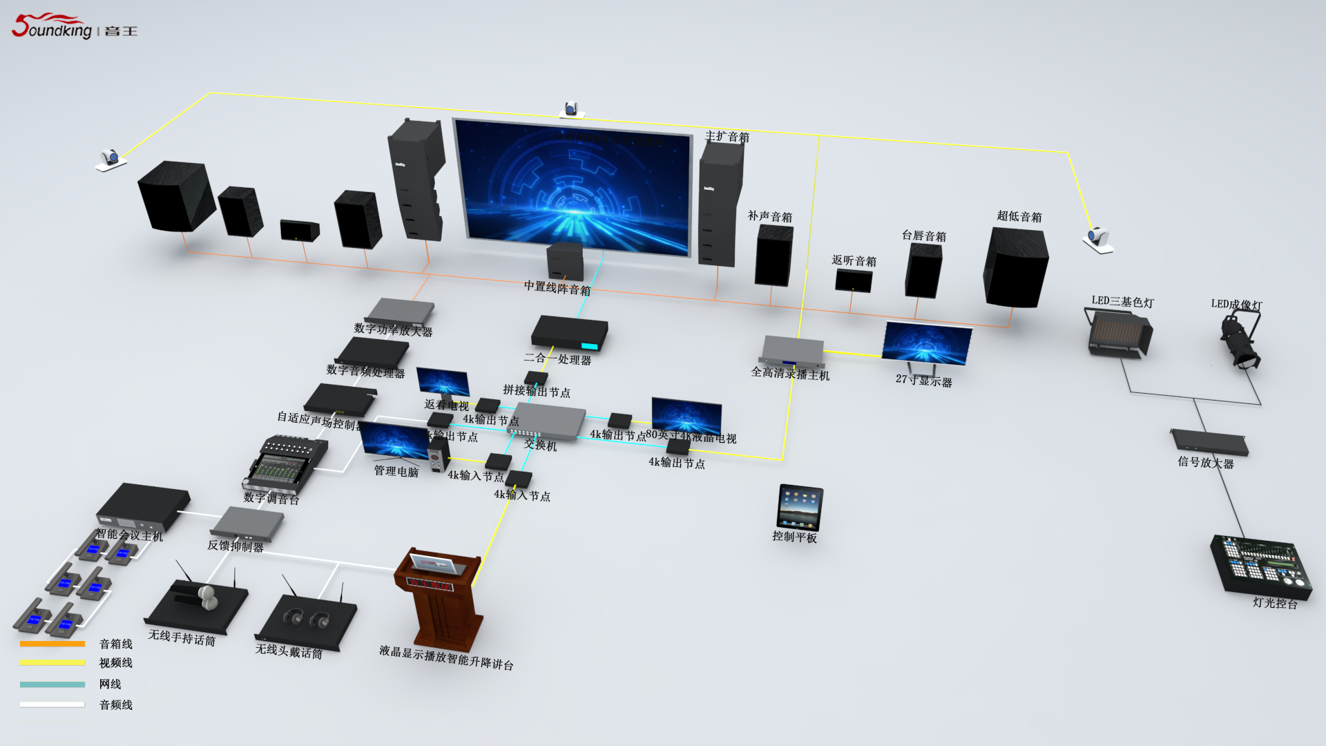 多功能報告廳(中) 多功能報告廳(中)