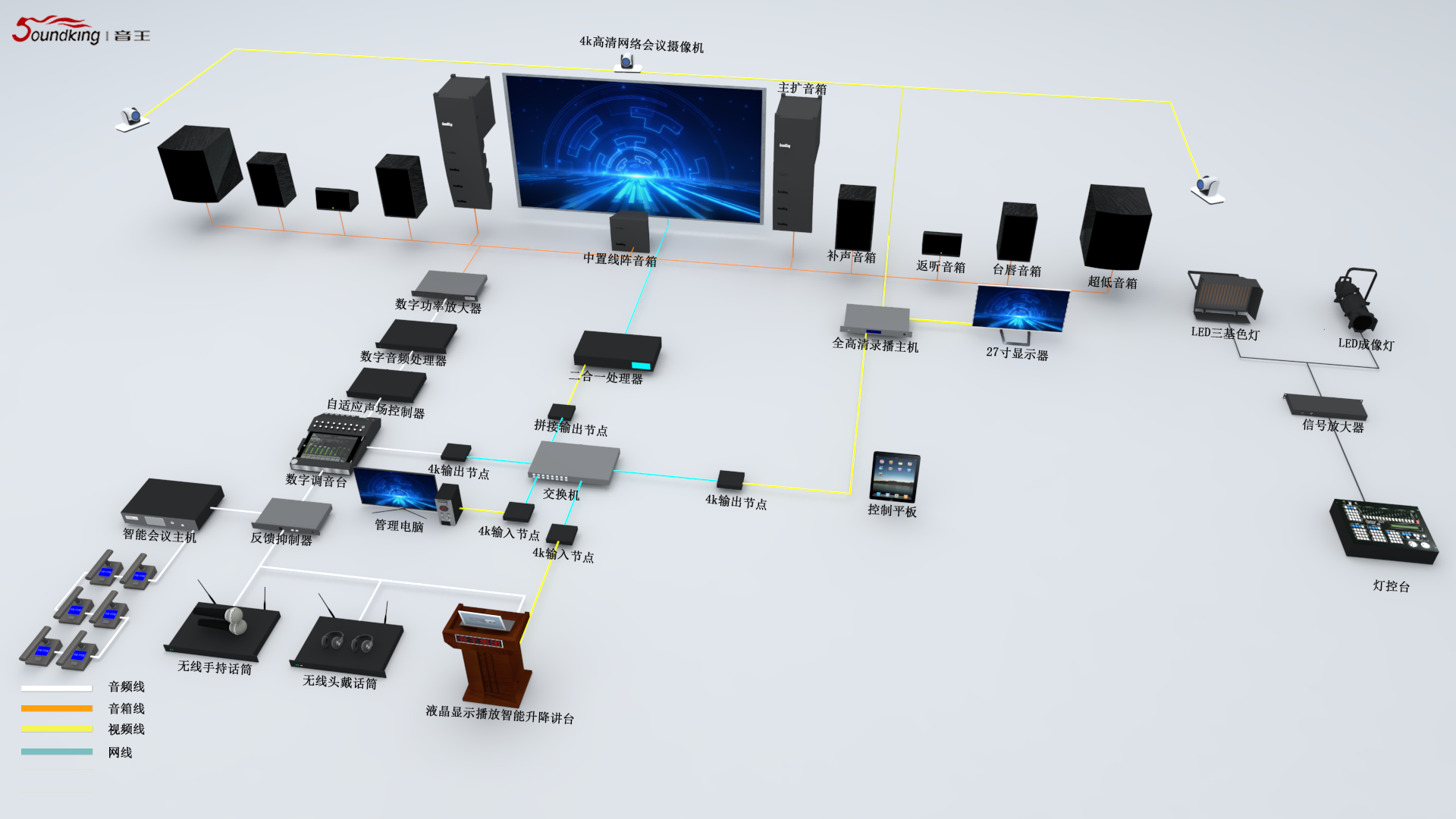 多功能報告廳（低）
