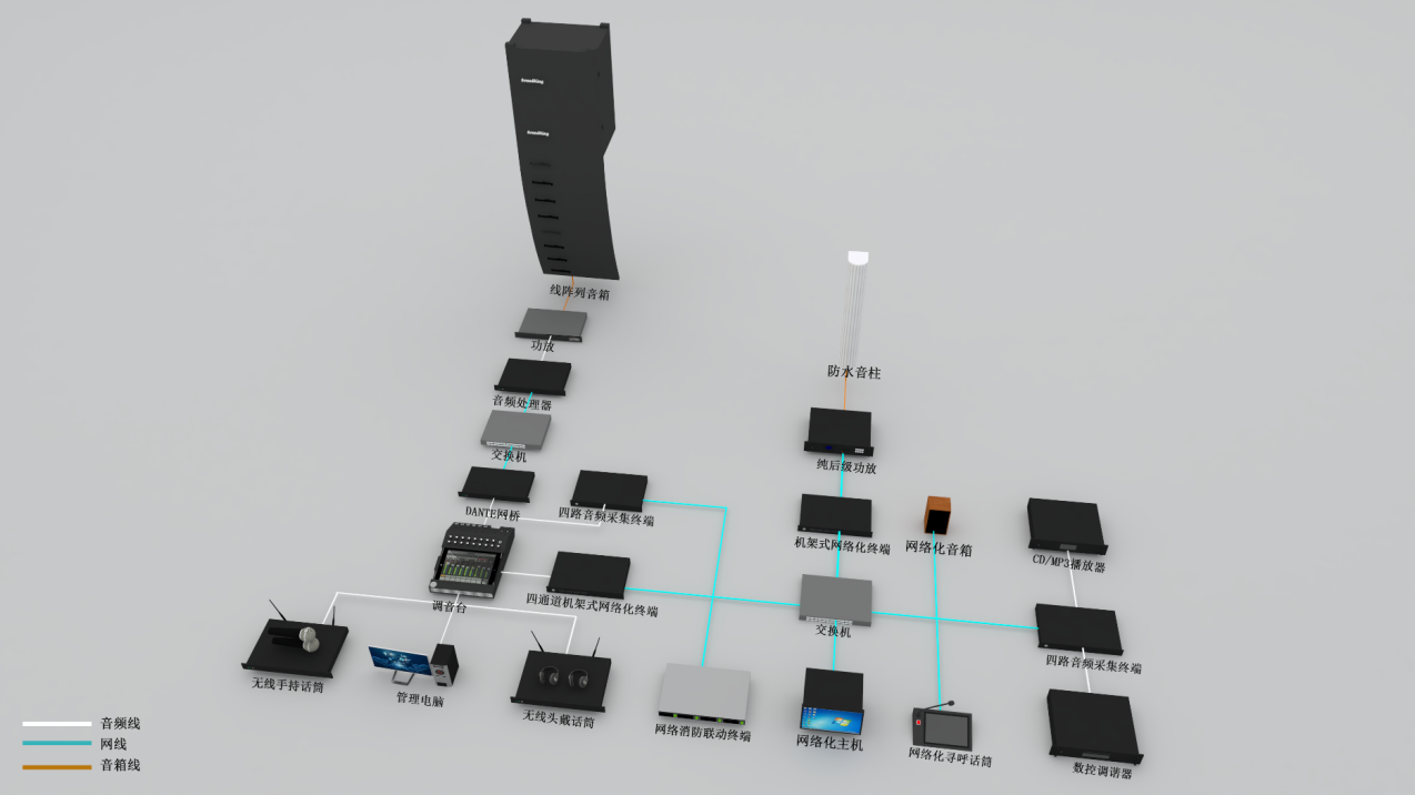 室外體育場（高）