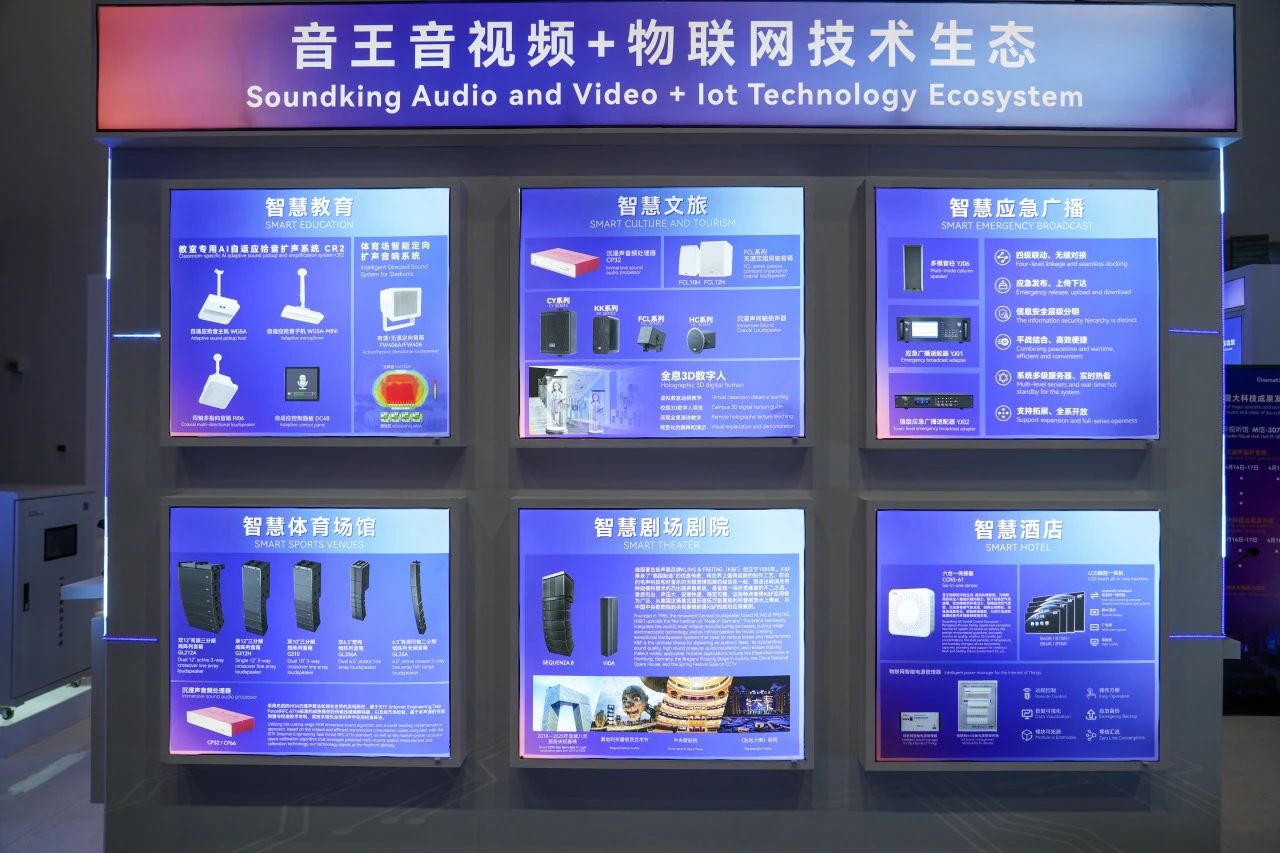 引領視聽新未來 | 音王創新科技成果亮相InfoComm展 引領視聽新未來 | 音王創新科技成果亮相InfoComm展