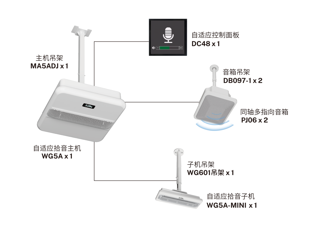 教室擴聲進入智能紀元 | 音王AI自適應拾音擴聲系統落戶浙傳·效能倍增！