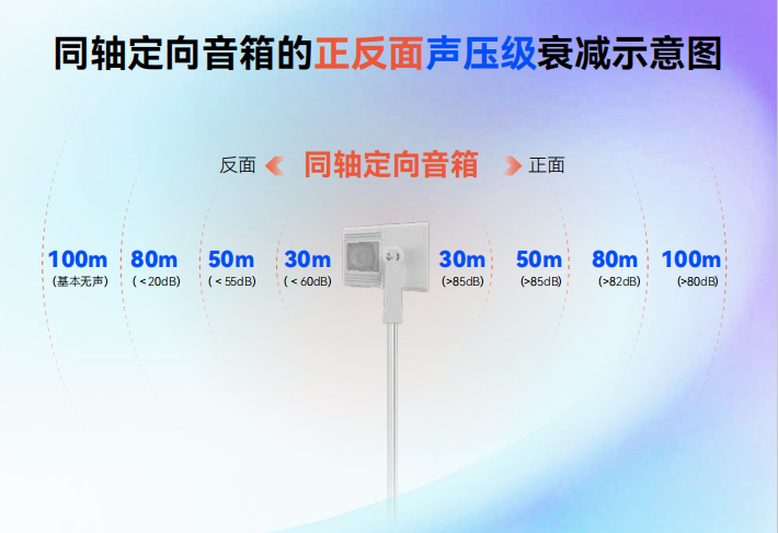 驚艷亮相！音王科技賦能教育