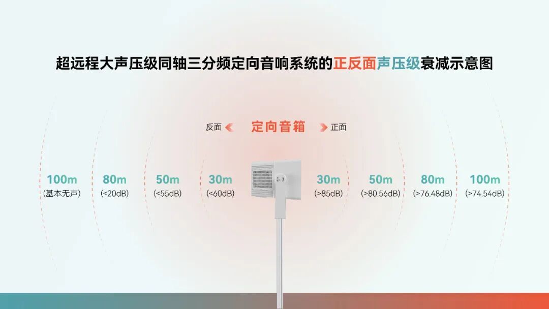 現場直擊 | 音王科技賦能未來教育,推動智慧教學新變革 現場直擊 | 音王科技賦能未來教育,推動智慧教學新變革